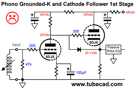 Phono Grounded-K and Cathode